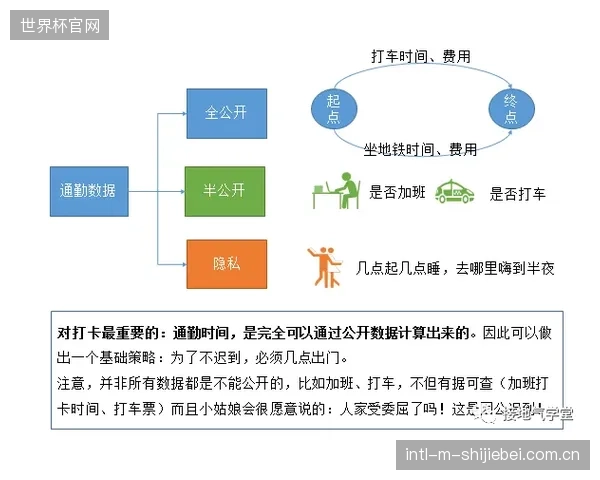 运动员资产管理的逻辑起点,正从财务规划转向生理资产的精算管理 运动员资产管理的逻辑起点,正从财务规划转向生理资产的精算管理